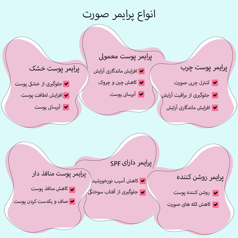 انواع پرایمر متناسب با پوست