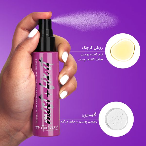 اسپری فیکس آبرسان