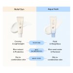 ضدآفتاب پوست چرب و مختلط بیوتی آف جوسان SPF50
